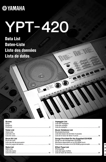 yamaha雅马哈YPT-420 Data List
